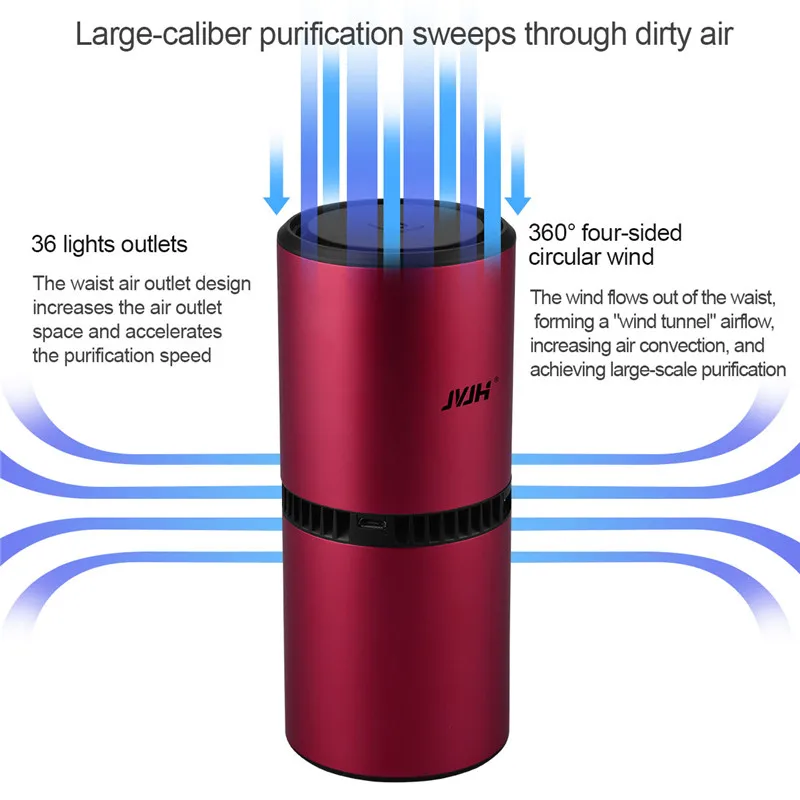 Домашний мини Дезодоратор JVJH с функциями очиститель воздуха отрицательные ионы