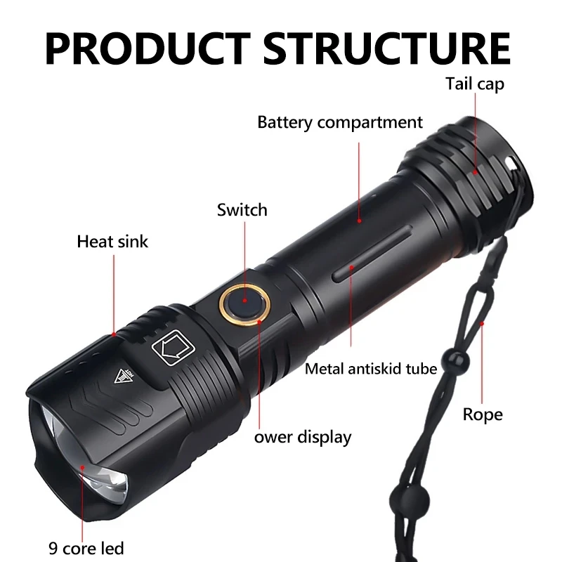 100000lm xhp199led flashlight 9core usb rechargeable waterproof zoom xhp99 bicycle lamp 5mode 1865026650 battery phone charging free global shipping
