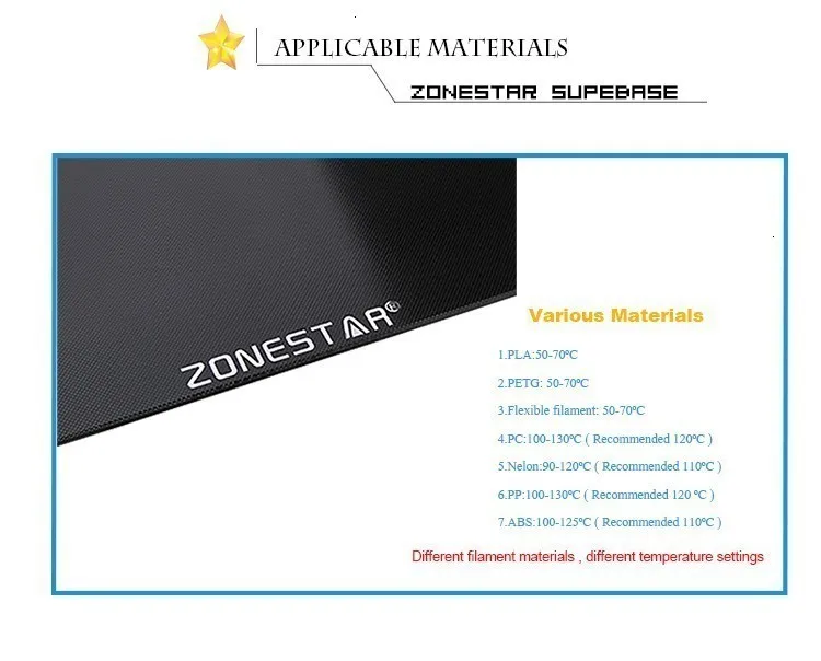 ZONESTAR SuperBase с покрытием из закаленного стекла, легко снимается, 3D-принтер, платформа с подогревом, сборка поверхности, пластина, совместимая с MK2 MK3