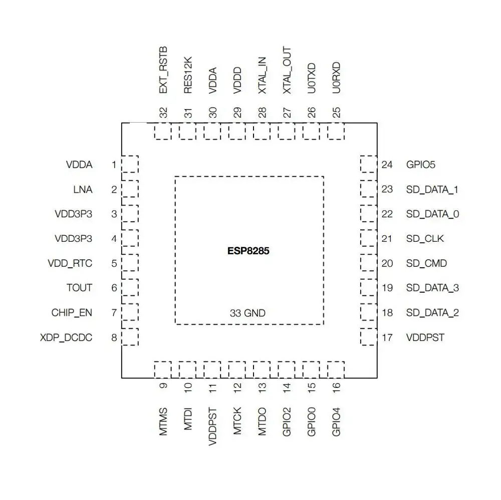 Espressif системы SoC 19 5 дБм UART GPIO I2S I2C SDIO ШИМ АЦП SPI 32 битный MCU 2 4 ГГц Wi Fi чип