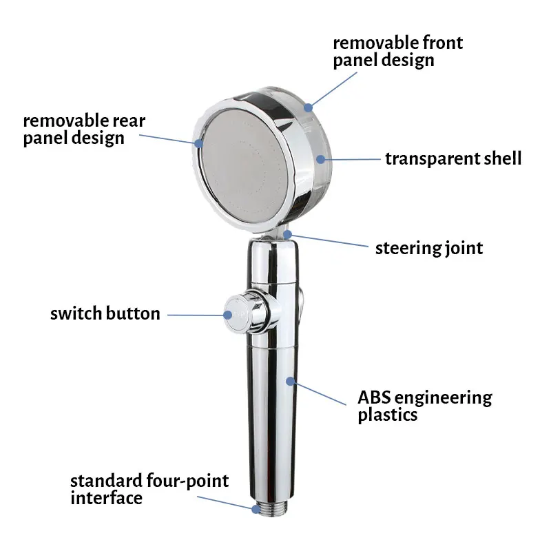 Ручная насадка для душа водосберегающая вращающаяся на 360 градусов с небольшим