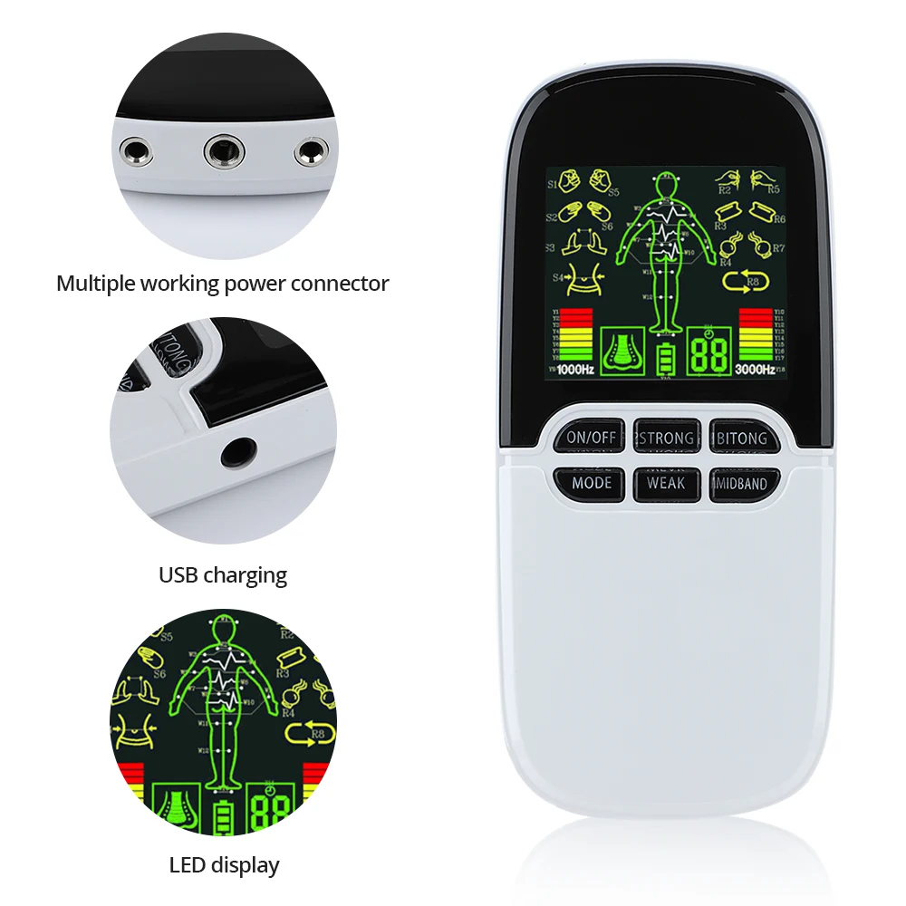 Устройство для лечения аллергического ринита в носу устройство синусита массажа