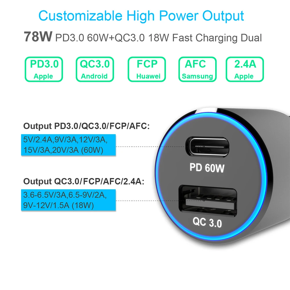 78 Вт супер быстрое автомобильное зарядное устройство, 1 порт PD60W/45 W/30 W/18 W, 1 порт QC3.0 для USB C Thunderbolt 3 интерфейс ноутбука зарядки планшета/iphone11