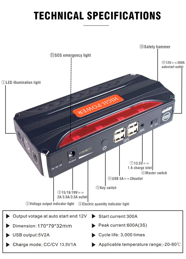 obdiicat d8 power bank car jump starter emergency car starter 4usb battery charger buster for mobile phone laptop free global shipping