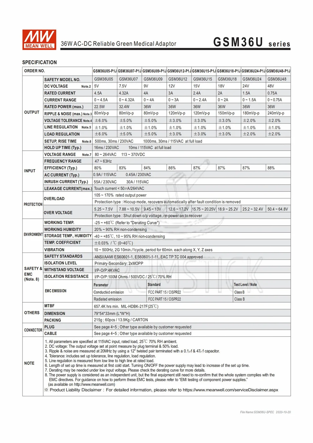 Специальное предложение товара MEAN WELL! GSM36B12-P1J 12V 3A meanwell GSM36B 36W AC-DC Высокая