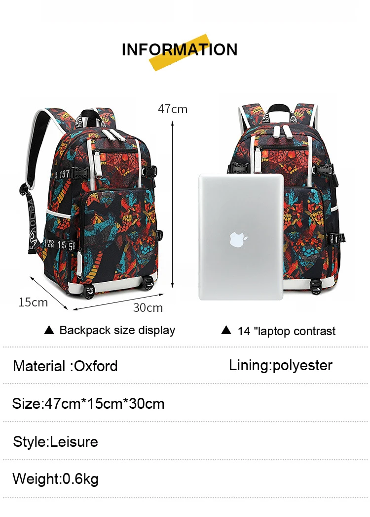 Горячая Распродажа парк и мир Юрского Периода Рюкзак Многофункциональный USB