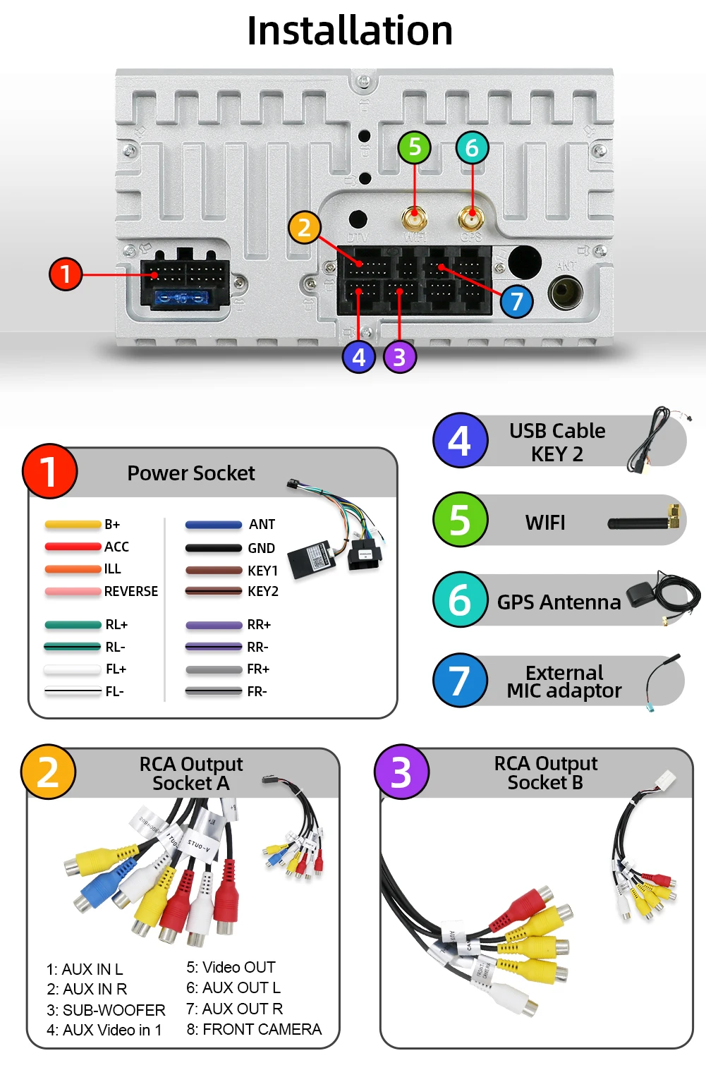 

Bosion Android 10 2 din car DVD player For Mercedes Benz E-class W211 E200 E220 E300 E350 E24 Bluetooth Radio Stereo audio media