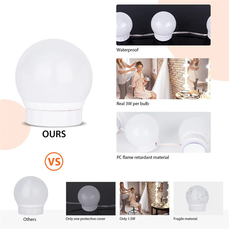 Голливудский стиль led-подсветка маленького зеркала лампы комплект USB/EU/US зарядный стол настольный косметический свет с регулируемой яркостью макияж свет