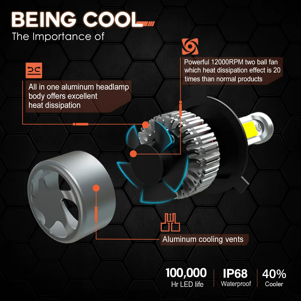 NIGHTEYE 12v 6500k светодиодный H4 H8 H11 H9 9005 HB4 HB3 9006 H7 фонарь для автомобиля авто фары