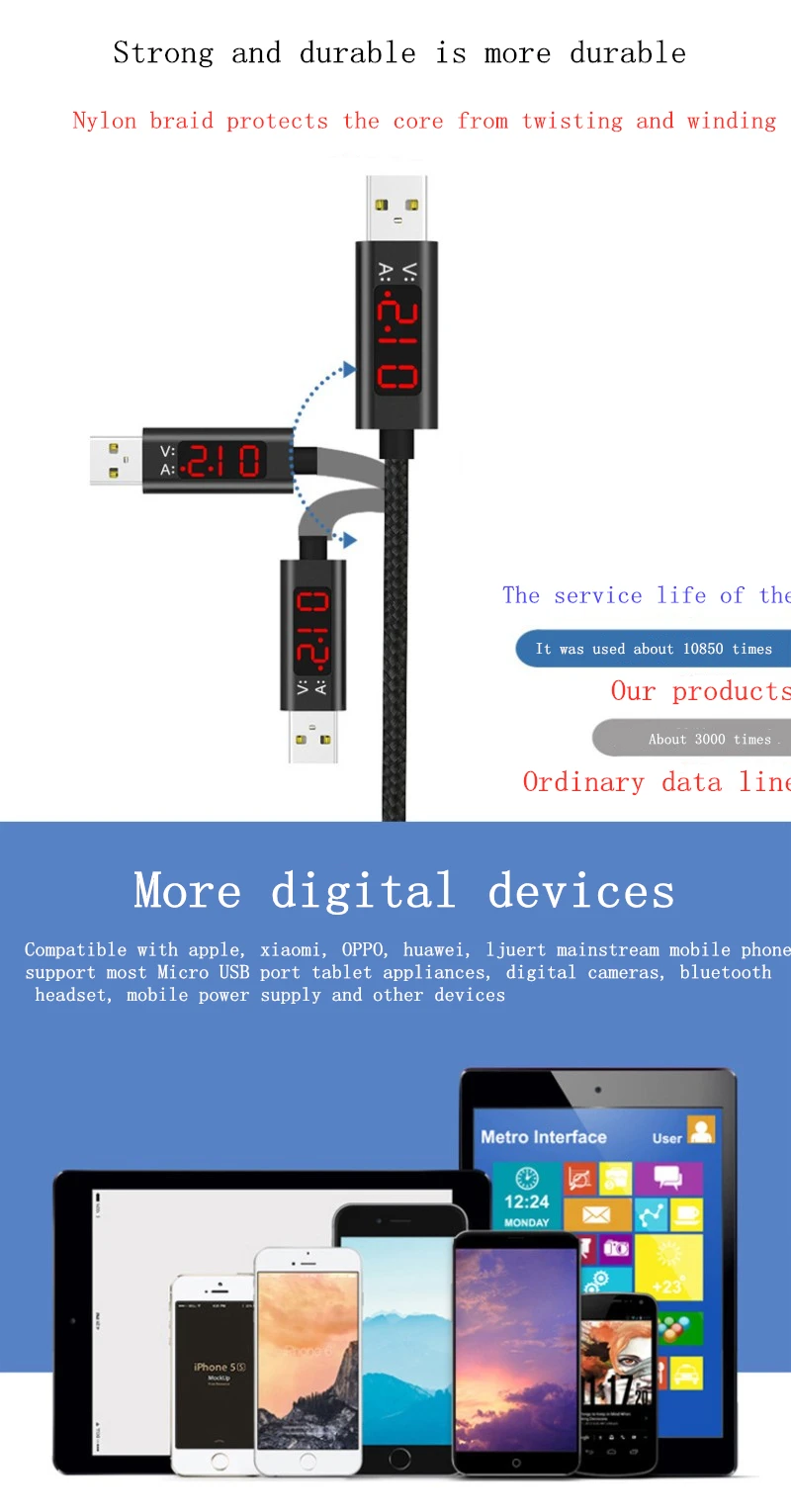 Type C/Micro USB/Lightning Быстрая зарядка USB кабели с током и дисплеем напряжения для Iphone huawei XiaoMi samsung