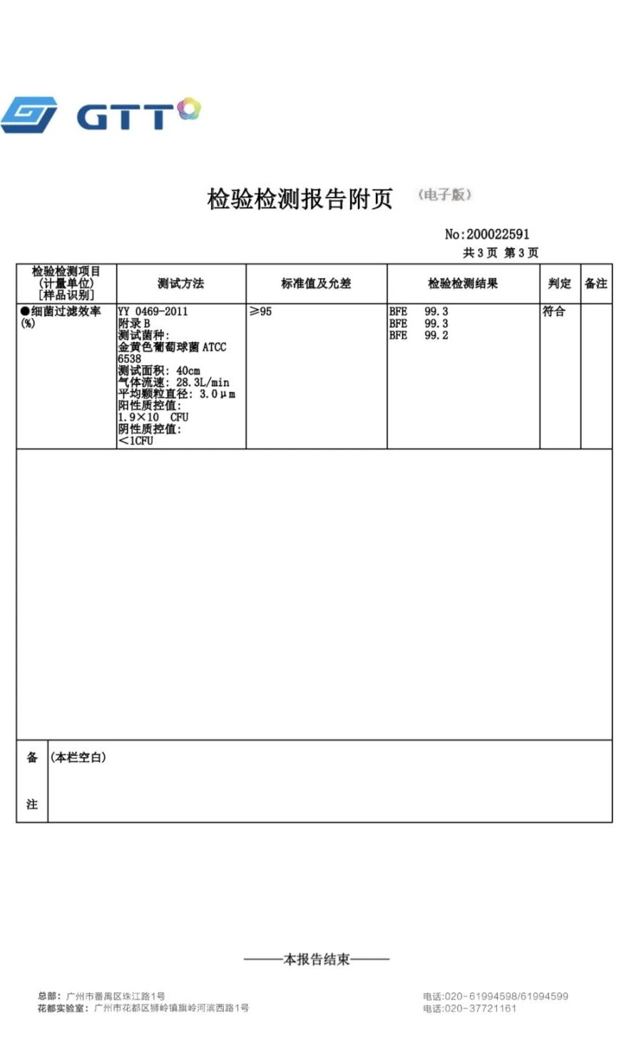 5 шт. рот маска одноразовая белая маски для лица рта Нетканая Маска Анти-пыль 3