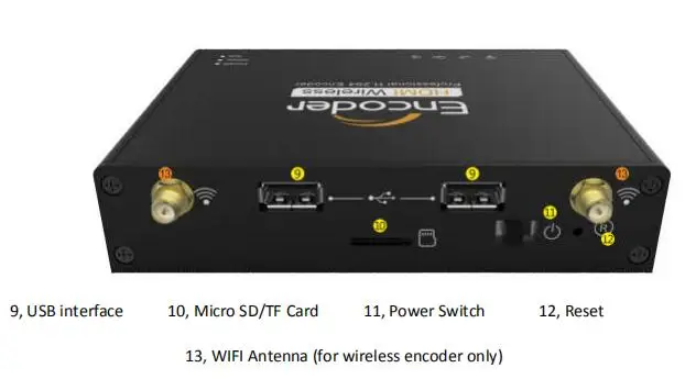 

KILOVIEW H 264 SDI to IP Converter, Live Sports Video Stream to RTMP RTSP SRT HLS RTP SIP Onvif Video Encoder