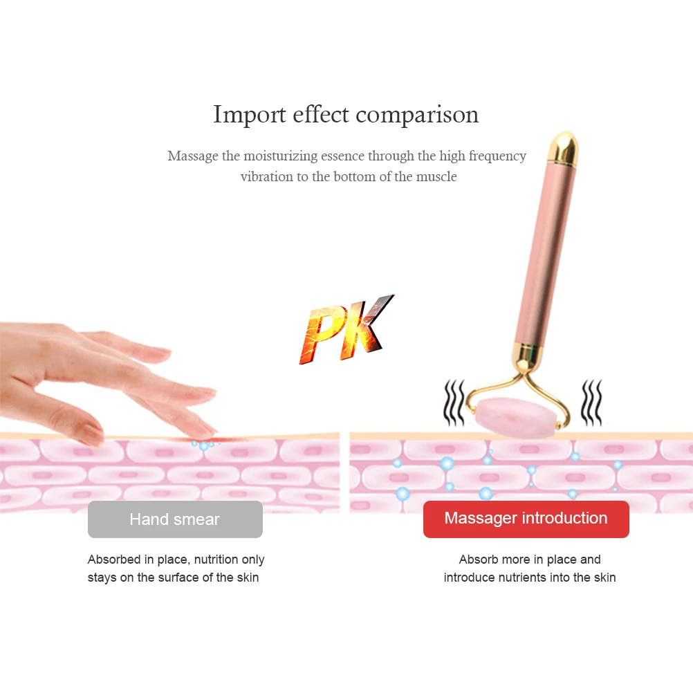 Электрический нефритовый ролик для похудения лифтинг массажный лица против