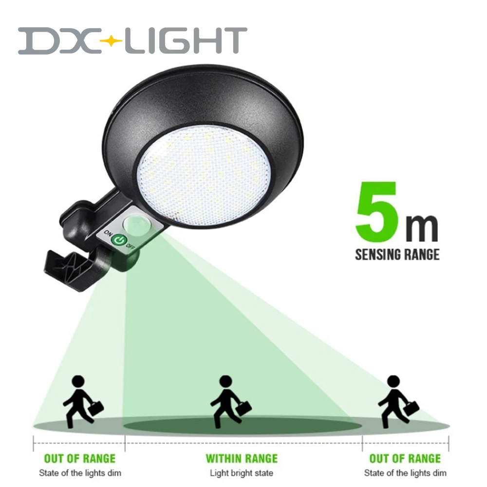 

32 LED Solar Street light Outdoor Solar Power Wall Lamp Motion Sensor Garden Security Waterproof Emergency Lighting