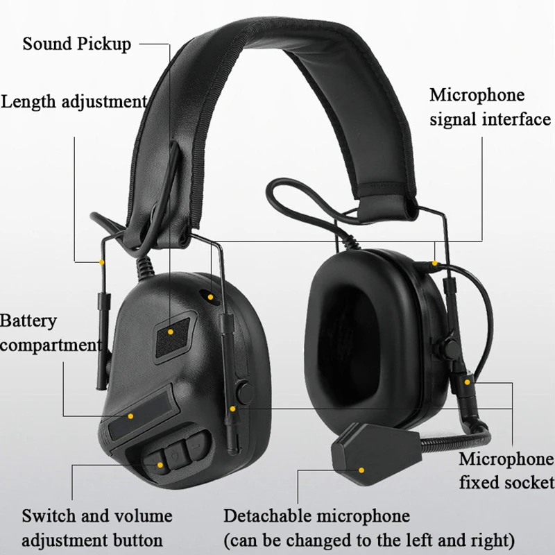 Тактические охотничьи наушники шумоподавляющие защитные для страйкбола