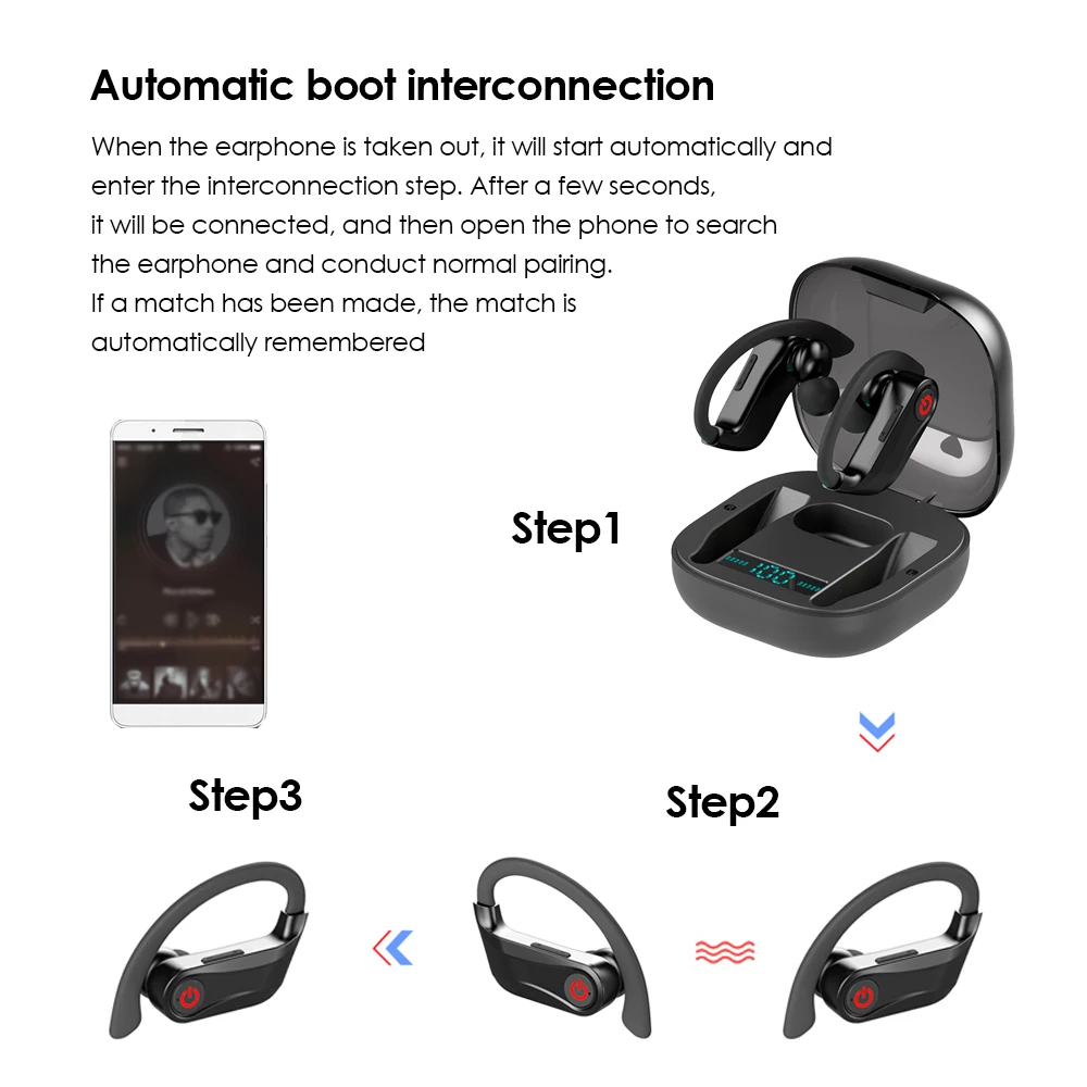 Q62 Спортивные Bluetooth 5,0 гарнитуры мини TWS наушники стерео беспроводные наушники долгое время воспроизведения с микрофоном зарядный Чехол Коробка