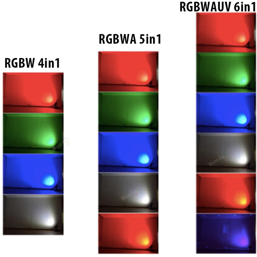 Беспошлинный 12-кратный Светодиодный прожектор с вращающейся головкой 36x10 Вт RGBW 4