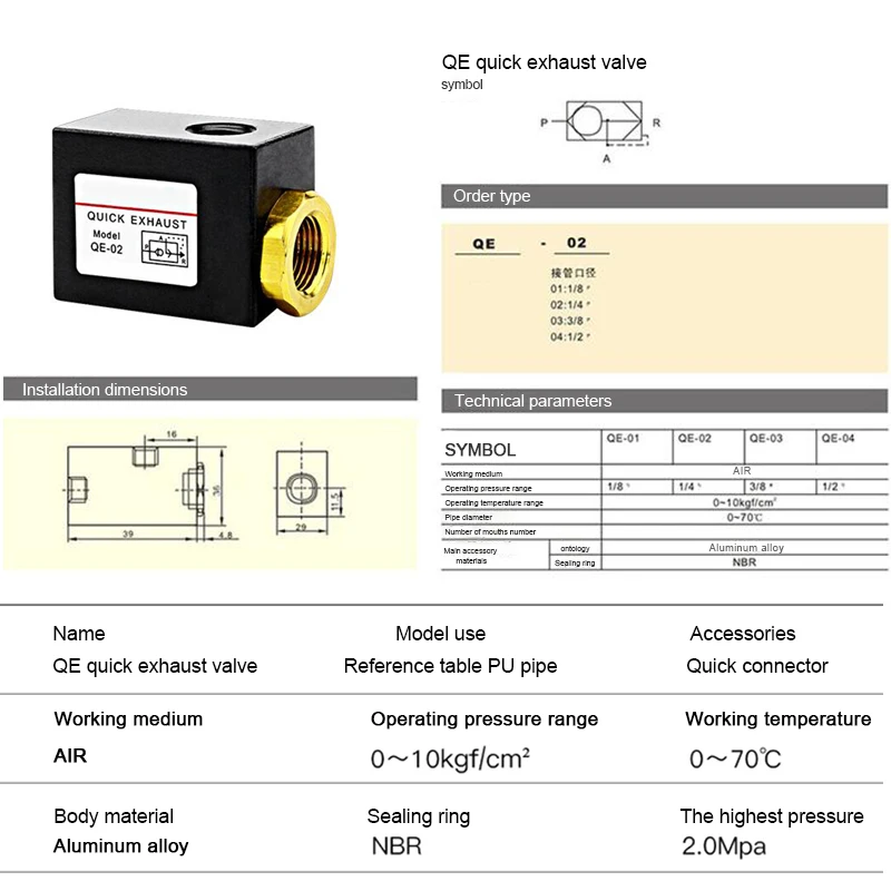 Пневматические компоненты для полиуретановой трубки/быстроразъемный разъем