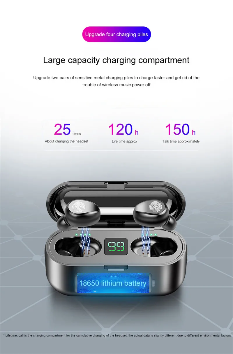 F9 TWS, беспроводные наушники, Bluetooth V5.0, спортивные наушники, светодиодный дисплей, 2000 мАч, внешний аккумулятор, микрофон