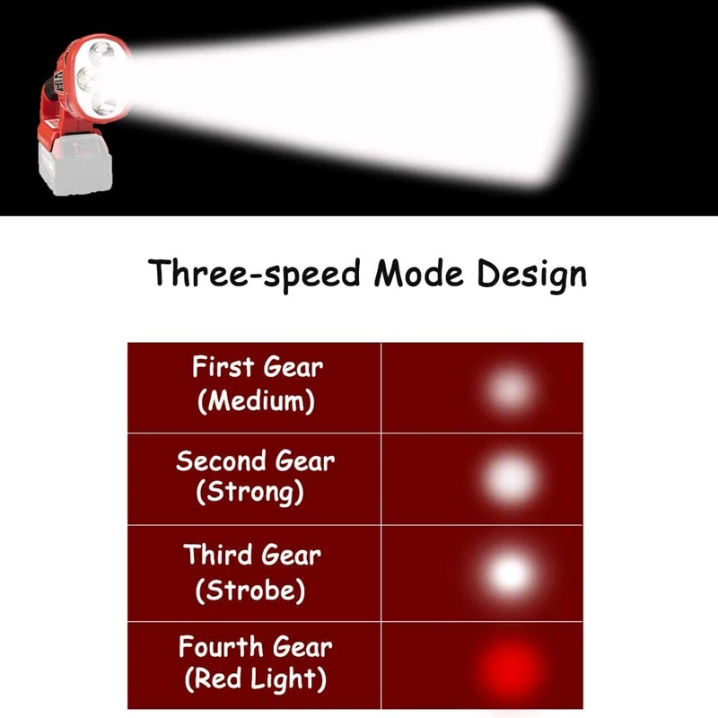 구매 M18 14.4-20V 12W 작업 빛 충전식 램프에 대 한 야외 LED 빛 손전등 스포트 라이트 LED 밤 빛