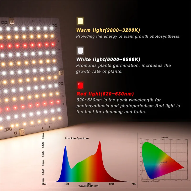 New Thin LED Grow Light Full Spectrum Quantum Tech Board DIY 1000/2000/3000/4000W Phytolamp w 36V 5A Driver for Indoor Plant |