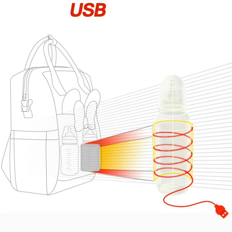 Disney сумка для мам будущих пеленки мешок USB Отопление Бутылочек с Микки Маусом и