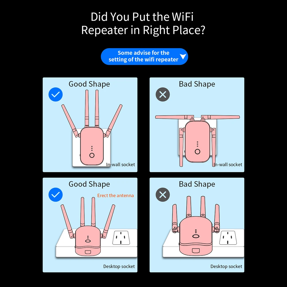 

WR758 Wireless Repeater WiFi Router AC 1200M Signal IEEE802.11ac WiFi Booster Dual Band 2.4G/5Ghz WiFi Amplifier with 4 Antenna