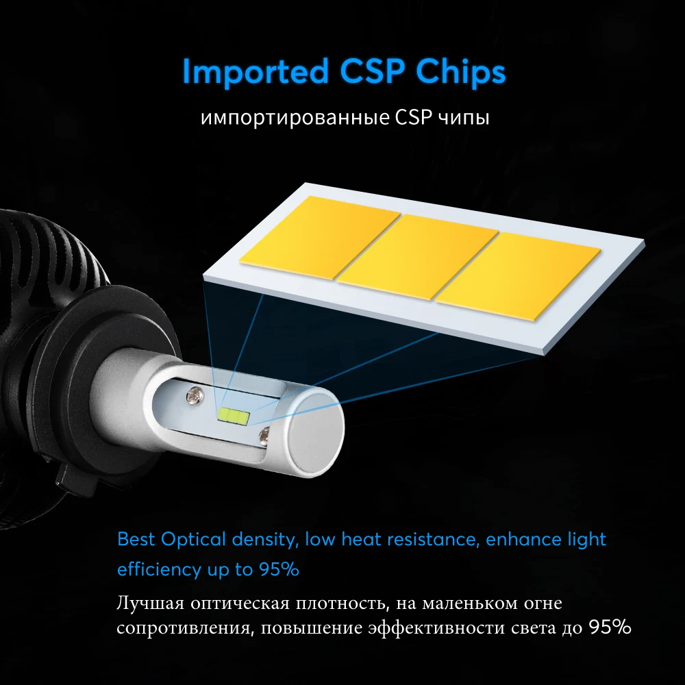 Oslamp H4 Hi короче спереди и длиннее сзади) автомобиль светодиодный лампы для