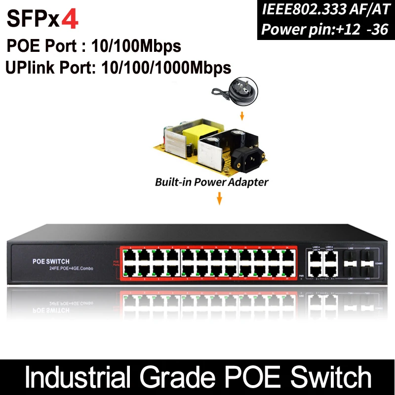 Коммутатор с 24 портами Gigabit PoE и скоростью передачи 10/100 Мбит/с/коммутатор Ethernet для