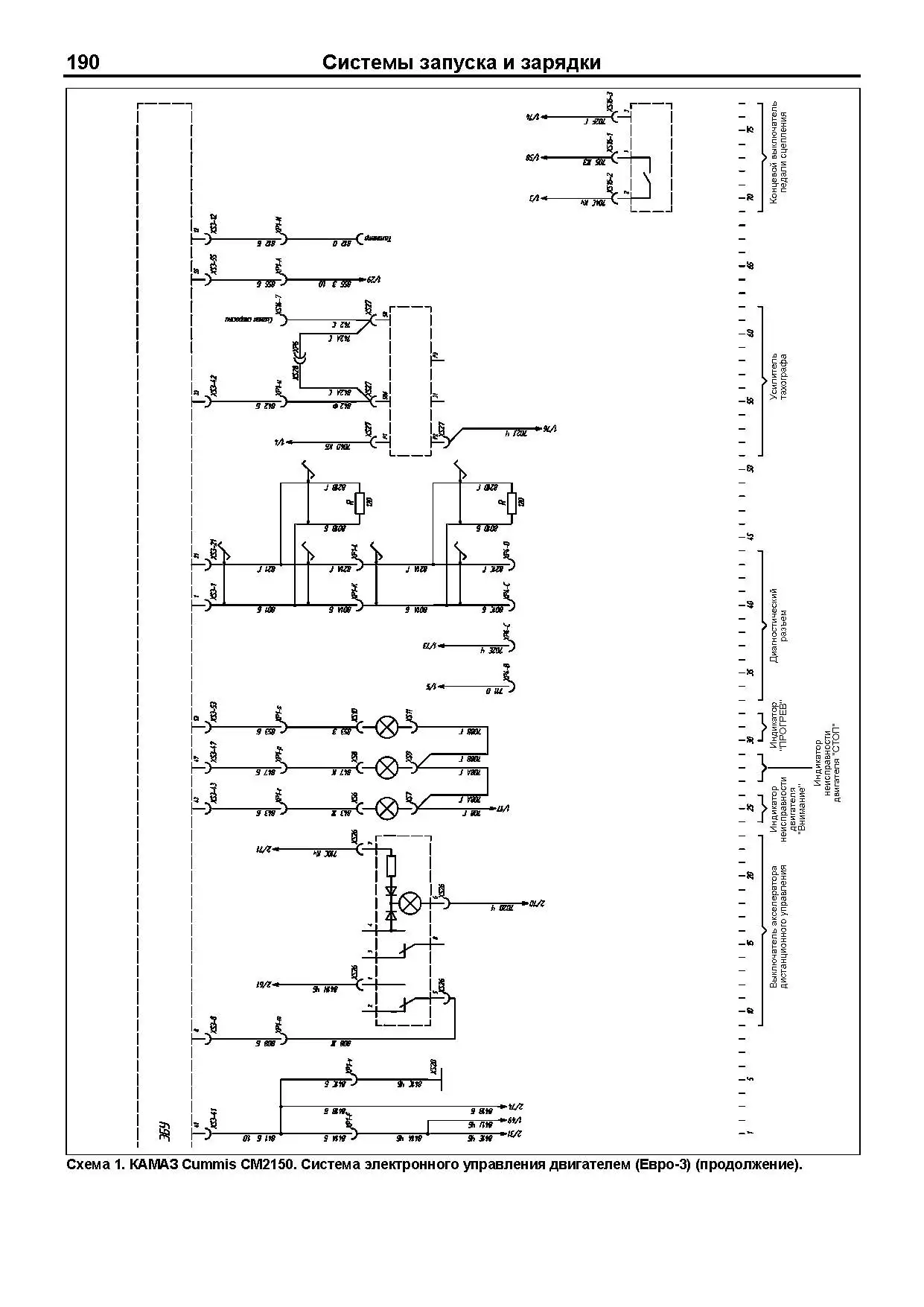 Книга: Двигатели CUMMINS ISB6_7 и ISB4_5 (д) рем. экспл. то сер.ПРОФ. | Легион-Aвтодата