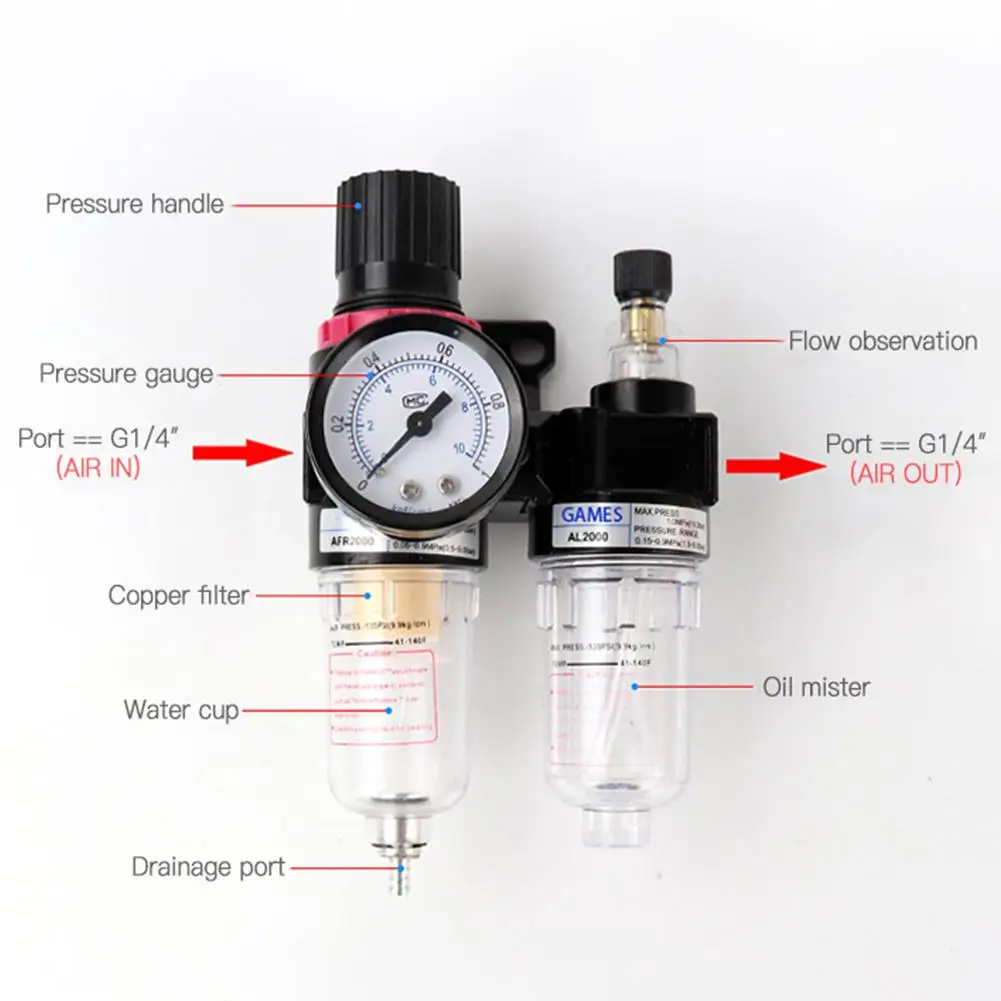Airbrush Compressor AFC2000 AIR PRESSURE REGULATOR Gauge Water Oil Trap Moisture Filter AFR-2000 Separator |