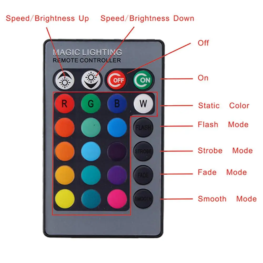Точечный светодиодный светильник HiMISS E27 3 Вт RGB с дистанционным управлением 16