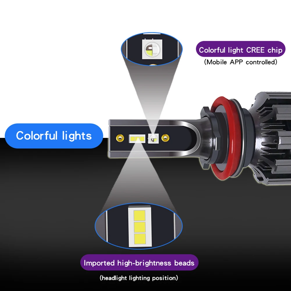 Приложение Bluetooth Управление RGB H4 H7 светодиодный Автомобильный фар H11 HB3 HB4 турбо