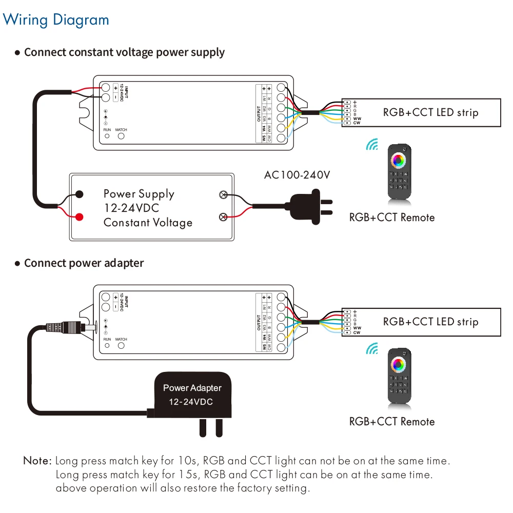2 4G Беспроводной Led Управление DC12V 24V 5CH RGBWW RGBCW RGBCCT полосы светильник затемнения RF