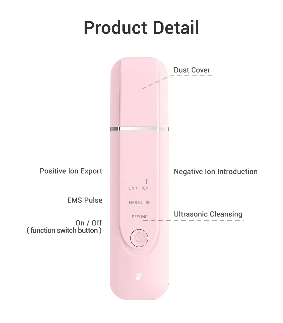 Xiaomi inFace Ultrasonic Ion Cleansing Instrument Massage Skin Scrubber Peeling Shovel Facial Pore Cleaner Machine