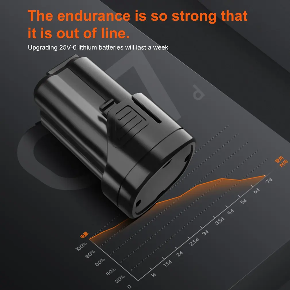 16 8 V Беспроводной Мощность драйвер постоянного тока литий Батарея электрическая