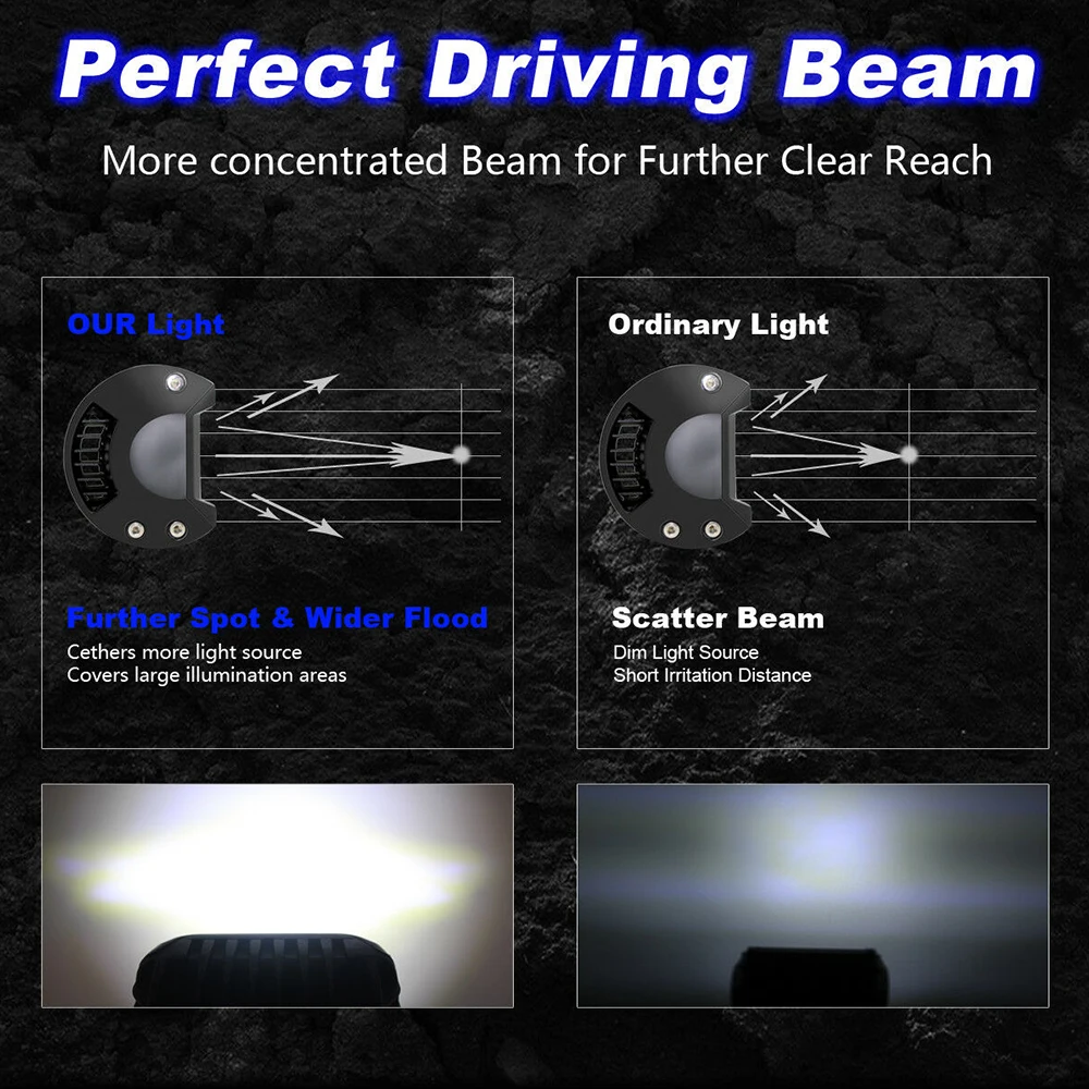 7 дюймов 400 Вт внедорожный светодиодный светильник Бар для автомобилей