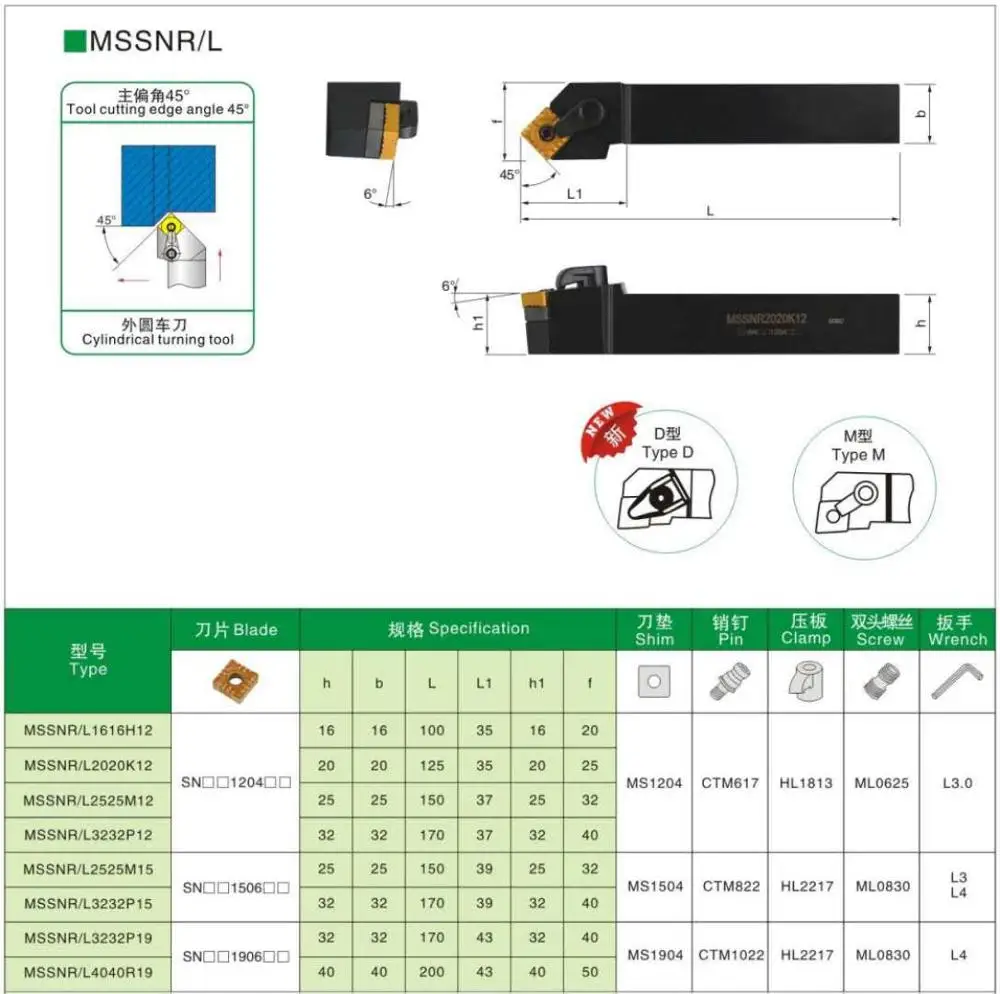1 шт. MSSNR1616H12 MSSNR2020K12 MSSNR2525M12 MSSNR3232P12 MSSNL1616H12 MSSNL режущие инструменты для токарного