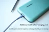 Изображение товара 5