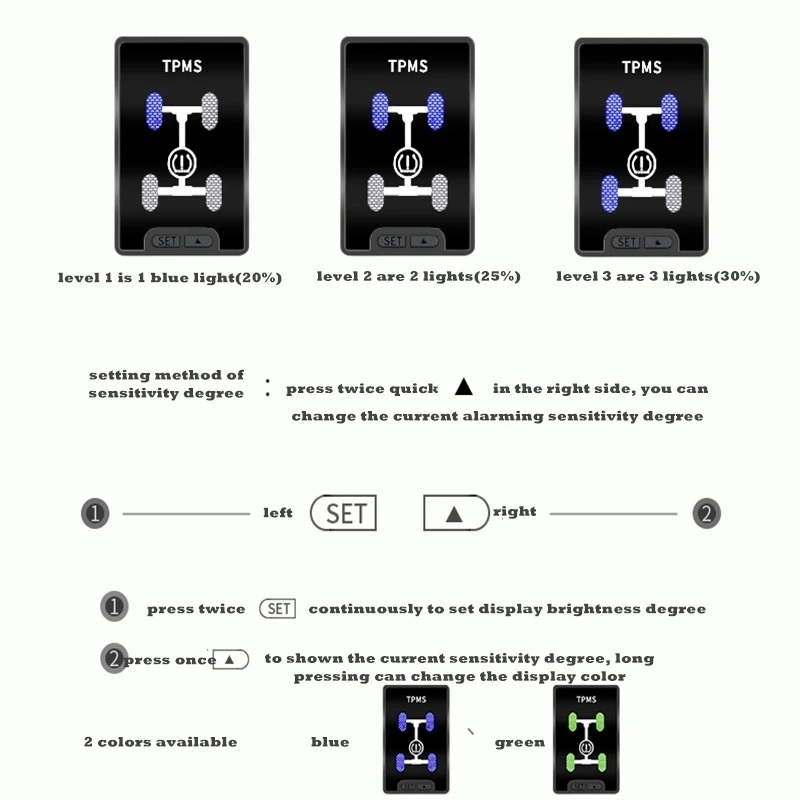 Автомобиль OBD TPMS lcd Система контроля давления в шинах в режиме реального времени для Honda Avancier URV CRV 10th Accord Civic