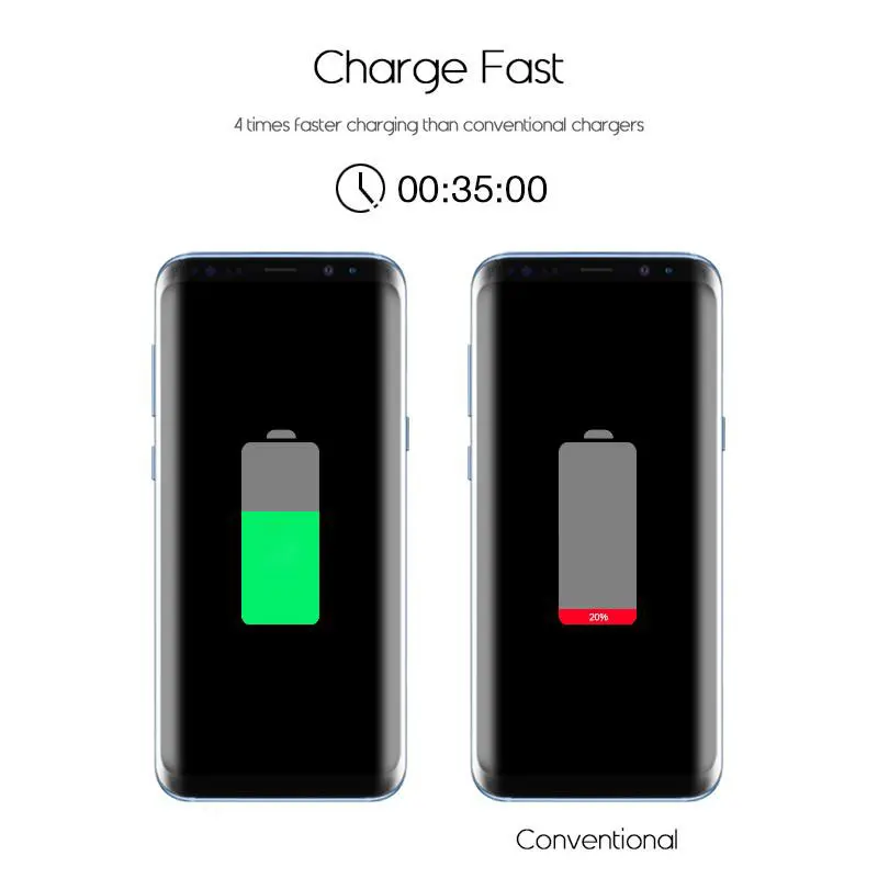 Suntaiho Qualcomm Quick Charge 3.0 USB телефон Зарядное устройство Quick USB Зарядное устройство Путешествия стены Зарядное устройство адаптер для iPhone/Samsung/ xiaomi