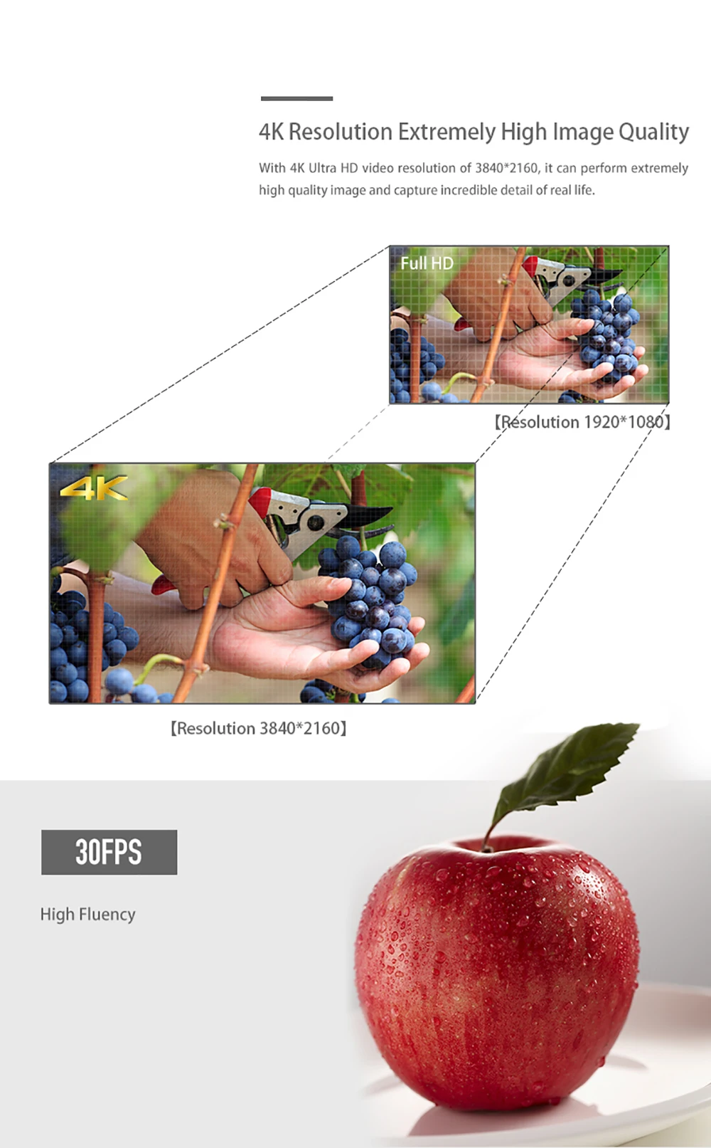 Видеокамера 4K ORDRO Ultra HD 30FPS инфракрасное ночное видение 64X цифровой зум Wifi камера Дистанционное управление