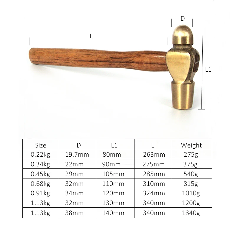

Copper Hammer Striking Brass Head Hardwood Handle Insulated Special Enviroment Application Hand Tools