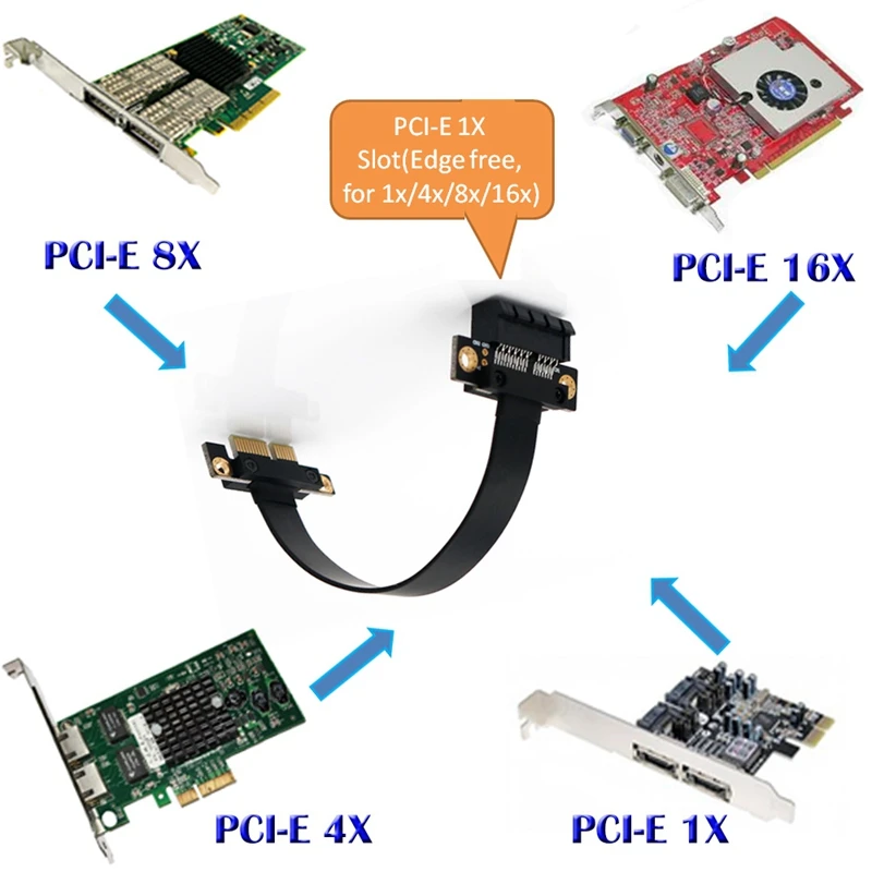 Pci-E Pci Express 1X к разъему переходная карта конвертер удлинитель ленточный адаптер