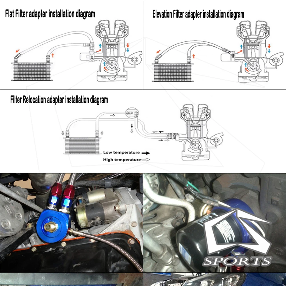 Универсальный Масляный радиатор с 30 рядами фотографий + набор фильтров |