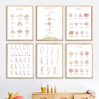 Настенная картина на холсте с изображением цифр и атмосферных ощущений, настенные картины в скандинавском стиле с питанием от солнечной батареи, декор для детской комнаты