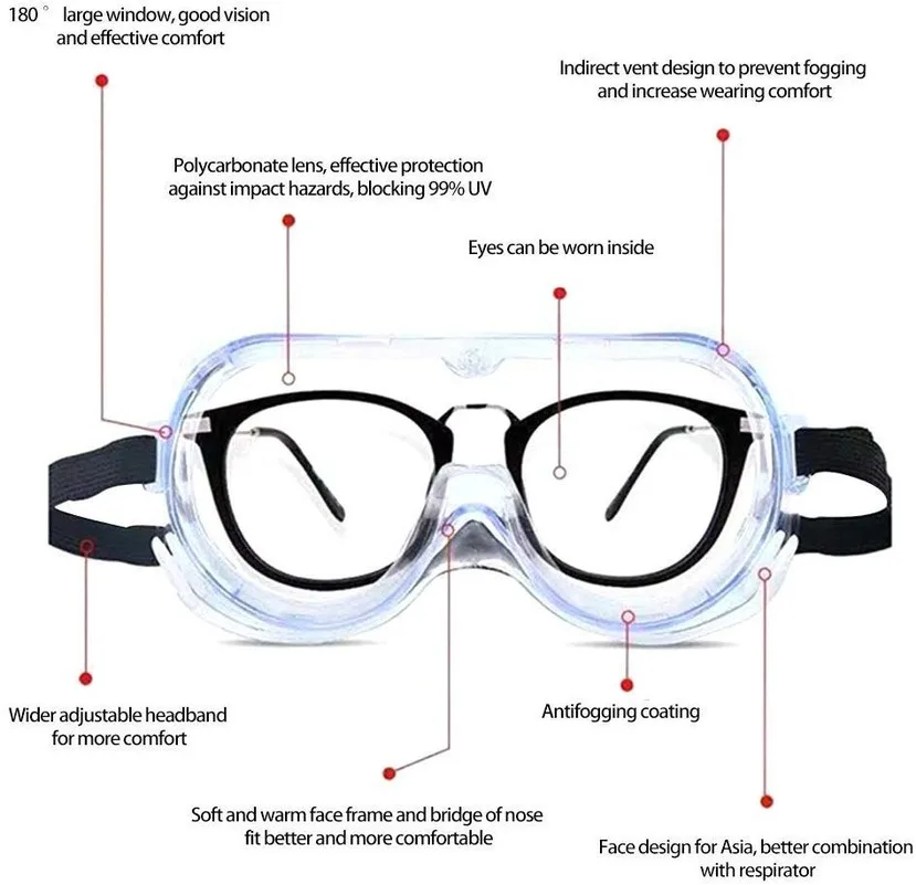 Универсальные противовирусные защитные очки противотуманные пылезащитные
