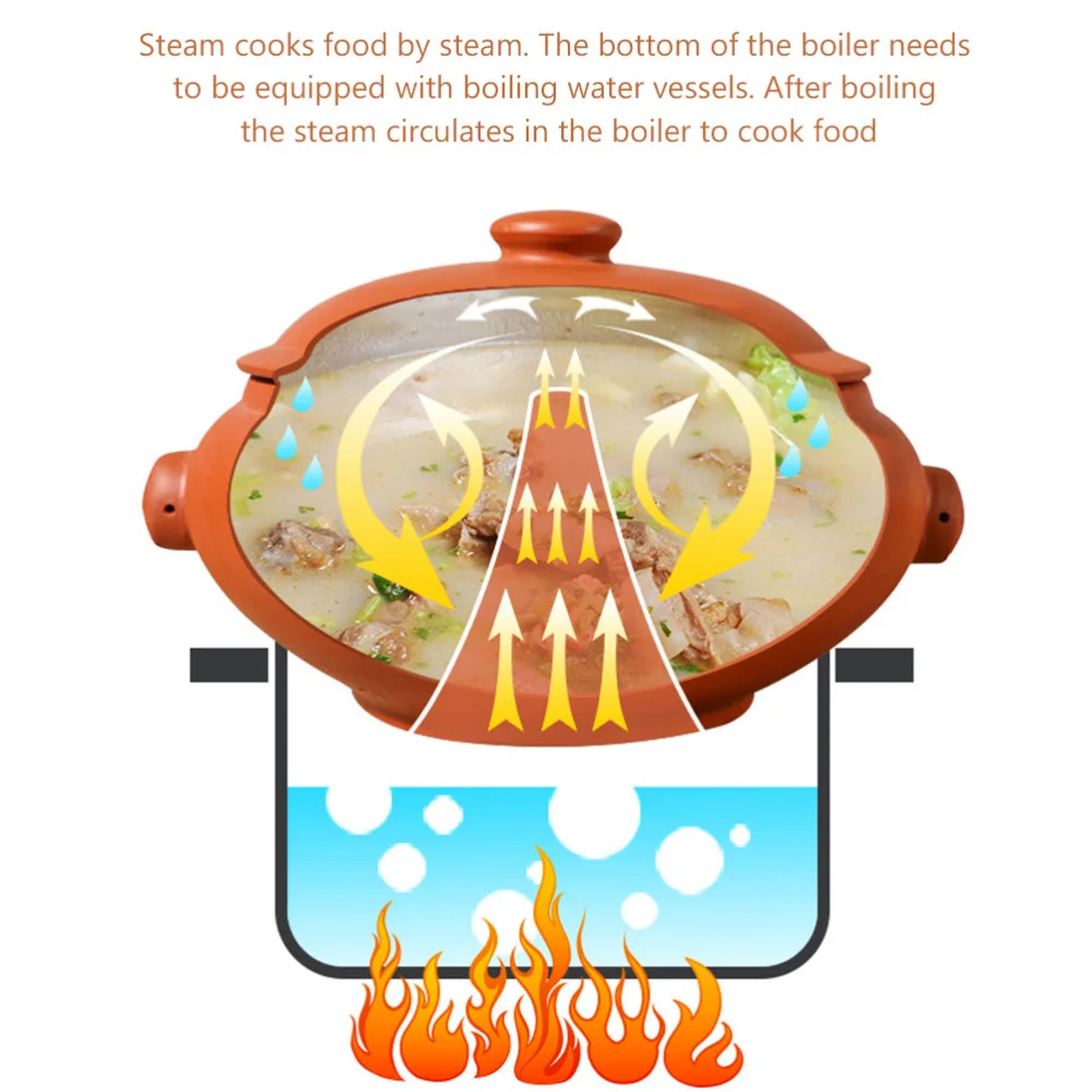 

1pc Ceramic Casserole Stew Pot Ceramic Cookware for Home Use (Assorted Color)