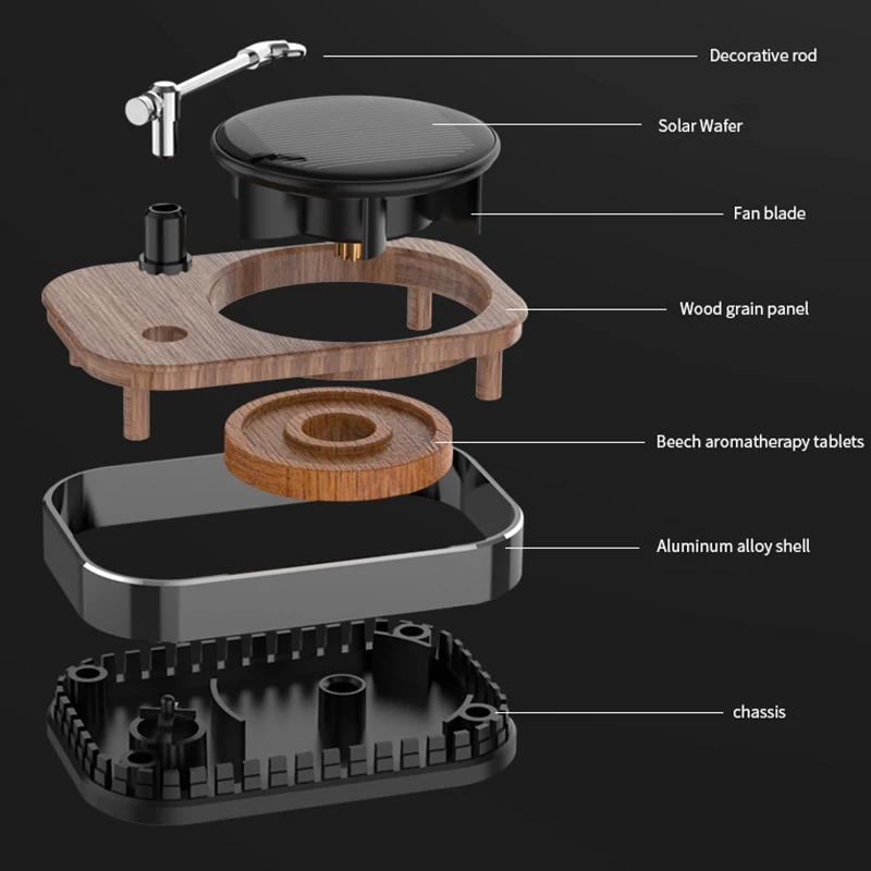 Освежитель воздуха для автомобиля вращающийся ароматизатор на солнечной