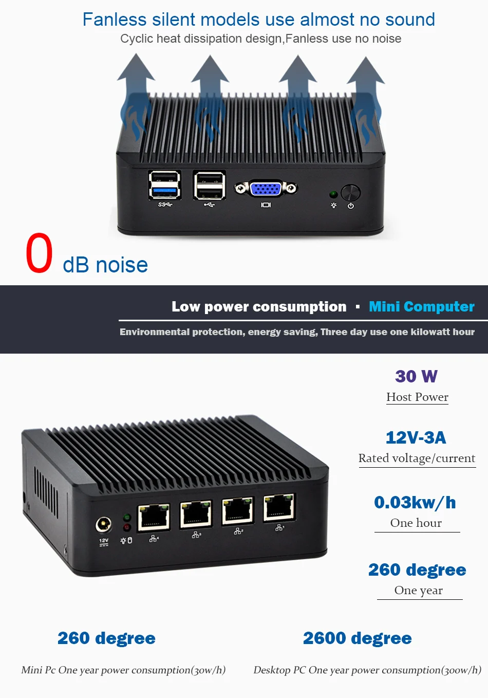 KANSUNG Intel Celeron J1900 Мини ПК четырехъядерный 4 гигабитный Lan маршрутизатор брандмауэр X86 Windows 10 безвентиляторный мини настольный ПК компьютер